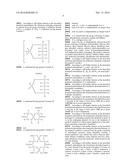 TOPICAL FORMULATIONS OF TELLURIUM-CONTAINING COMPOUNDS diagram and image