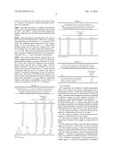 PREVENTION OF HIV-INFECTION diagram and image