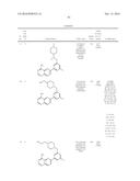 AMINOQUINAZOLINE AND PYRIDOPYRIMIDINE DERIVATIVES diagram and image