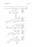 HIV PROTEASE INHIBITORS diagram and image