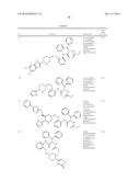 HIV PROTEASE INHIBITORS diagram and image