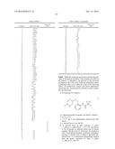 HIV PROTEASE INHIBITORS diagram and image