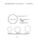 Ocular Insert Composition of a Semi-Crystalline or Crystalline     Pharmaceutically Active Agent diagram and image