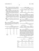 Pharmaceutical Compositions for Minocycline diagram and image