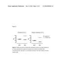 COMPOSITIONS FOR PREVENTING OR TREATING ALLERGIES IN INFANTS FROM OR FED     BY NON SECRETOR MOTHERS BY PROVIDING FUCOSYLATED-OLIGOSACCHARIDES IN     PARTICULAR AMONG INFANTS AT RISK OR BORN BY C-SECTION diagram and image