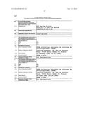 COMPOSITIONS FOR PREVENTING OR TREATING ALLERGIES IN INFANTS FROM OR FED     BY NON SECRETOR MOTHERS BY PROVIDING FUCOSYLATED-OLIGOSACCHARIDES IN     PARTICULAR AMONG INFANTS AT RISK OR BORN BY C-SECTION diagram and image