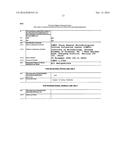 COMPOSITIONS FOR PREVENTING OR TREATING ALLERGIES IN INFANTS FROM OR FED     BY NON SECRETOR MOTHERS BY PROVIDING FUCOSYLATED-OLIGOSACCHARIDES IN     PARTICULAR AMONG INFANTS AT RISK OR BORN BY C-SECTION diagram and image