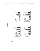 METHOD FOR TREATING PANCREATITIS WITH MESENCHYMAL STEM CELLS diagram and image