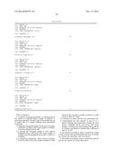 METHOD FOR TREATING PANCREATITIS WITH MESENCHYMAL STEM CELLS diagram and image