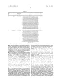 Peptide Having Angiogenesis Inhibitory Activity and Composition Containing     Same diagram and image