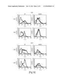 DETECTION/MEASUREMENT OF MALARIA INFECTION DISEASE UTILIZING NATURAL     IMMUNITY BY HEMOZOIN INDUCTION, SCREENING OF PREVENTATIVE OR THERAPEUTIC     MEDICINE FOR MALARIA INFECTION DISEASE, AND REGULATION OF NATURAL     IMMUNITY INDUCTION diagram and image