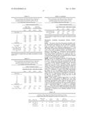 Pharmaceuticals for Oral Delivery diagram and image