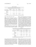 Pharmaceuticals for Oral Delivery diagram and image