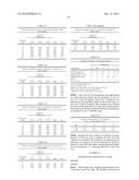 Pharmaceuticals for Oral Delivery diagram and image