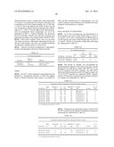 Pharmaceuticals for Oral Delivery diagram and image