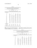 Pharmaceuticals for Oral Delivery diagram and image