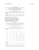 Pharmaceuticals for Oral Delivery diagram and image