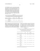 Pharmaceuticals for Oral Delivery diagram and image