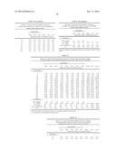 Pharmaceuticals for Oral Delivery diagram and image