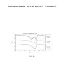 CROSS-LINKING OF ANTIOXIDANT-CONTAINING POLYMERS diagram and image