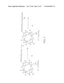 ENDOPROSTHESES diagram and image