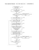 AUTOMATIC CLOSED-LOOP CONTROL ADJUSTMENTS AND INFUSION SYSTEMS     INCORPORATING SAME diagram and image