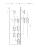 AUTOMATIC CLOSED-LOOP CONTROL ADJUSTMENTS AND INFUSION SYSTEMS     INCORPORATING SAME diagram and image