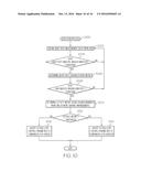 AUTOMATIC CLOSED-LOOP CONTROL ADJUSTMENTS AND INFUSION SYSTEMS     INCORPORATING SAME diagram and image