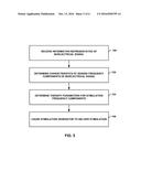 FREQUENCY BASED THERAPY GENERATION diagram and image