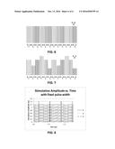 FREQUENCY BASED THERAPY GENERATION diagram and image