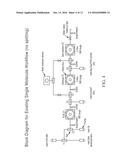 Fluid Addition To Immiscible Fluid Discrete Volumes Using An Electric     Field diagram and image