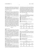 Ni Nano Cluster Support on MgO-CeO2-ZrO2 Catalyst for Tri-Reforming of     Methane and a Process for Preparation Thereof diagram and image