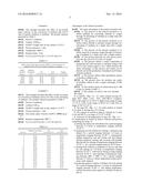 Ni Nano Cluster Support on MgO-CeO2-ZrO2 Catalyst for Tri-Reforming of     Methane and a Process for Preparation Thereof diagram and image