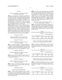 STORING METHOD OF ACTIVATED CATALYSTS FOR FISCHER-TROPSCH SYNTHESIS diagram and image