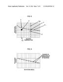 MACHINE TOOL HAVING INSPECTION FUNCTION FOR DETERIORATED STATE OF SPINDLE diagram and image