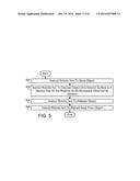 AUTOMATED COLLECTION AND LABELING OF OBJECT DATA diagram and image