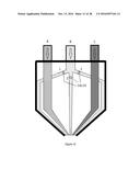 COEXTRUDED, MULTILAYER AND MULTICOMPONENT 3D PRINTING INPUTS FIELD diagram and image