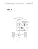 CONTROL DEVICE AND ELECTRIC POWER STEERING APPARATUS diagram and image