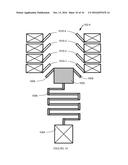 DEVICE AND METHOD FOR A THRESHOLD SENSOR diagram and image