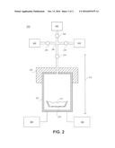 METHOD TO FORM Fe16N2 diagram and image