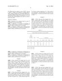 PRODUCTION OF TWO ESTERS USING HOMOGENEOUS CATALYST diagram and image