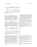 PRODUCTION OF TWO ESTERS USING HOMOGENEOUS CATALYST diagram and image