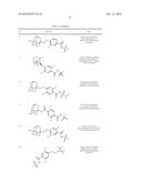 N-SUBSTITUTED BENZAMIDES AND METHODS OF USE THEREOF diagram and image