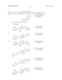 N-SUBSTITUTED BENZAMIDES AND METHODS OF USE THEREOF diagram and image