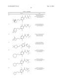 N-SUBSTITUTED BENZAMIDES AND METHODS OF USE THEREOF diagram and image