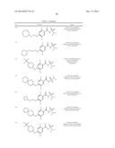 N-SUBSTITUTED BENZAMIDES AND METHODS OF USE THEREOF diagram and image