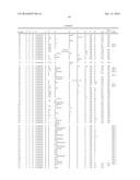 FUNGICIDE PYRAZOLE CARBOXAMIDES DERIVATIVES diagram and image