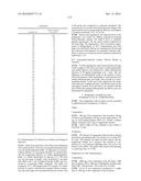 SUBSTITUTED URACILS AND USE THEREOF diagram and image