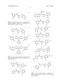 SMALL MOLECULE INHIBITORS OF PI3-KINASE SIGNALING diagram and image