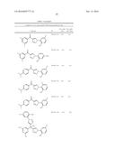 SMALL MOLECULE INHIBITORS OF PI3-KINASE SIGNALING diagram and image